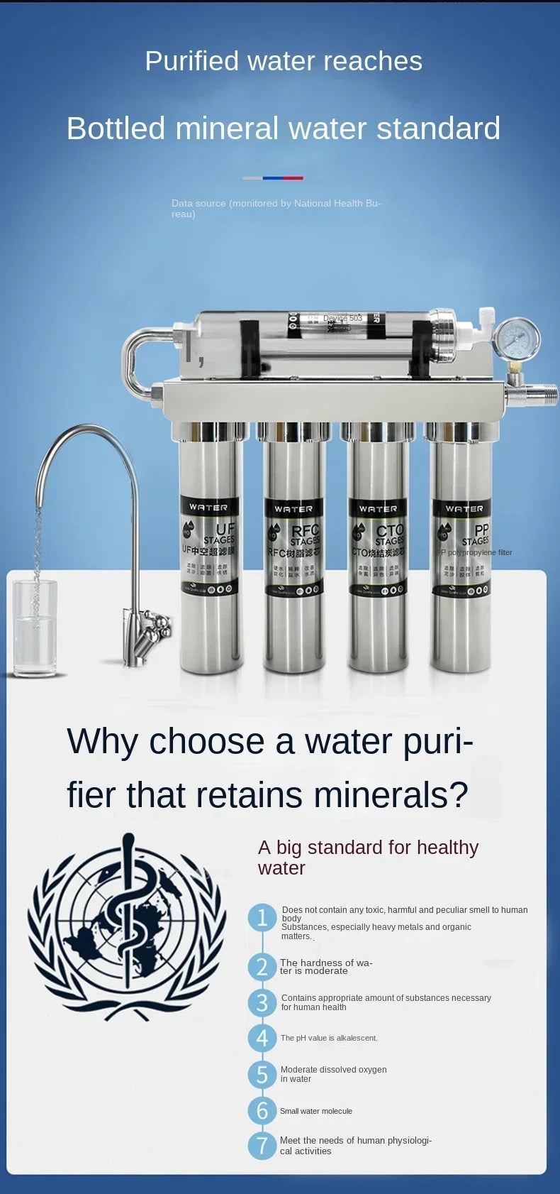 Drinking water filter
