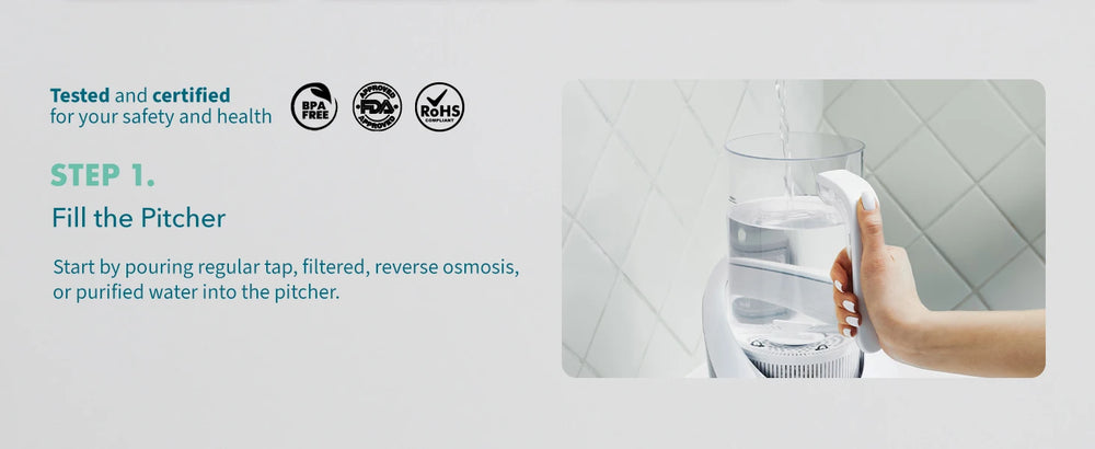 Hydrogen Water filter