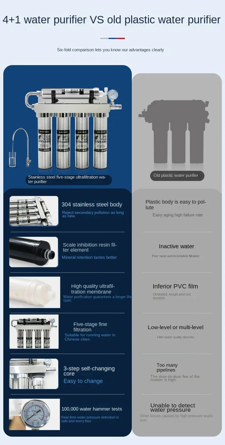 Drinking water filter