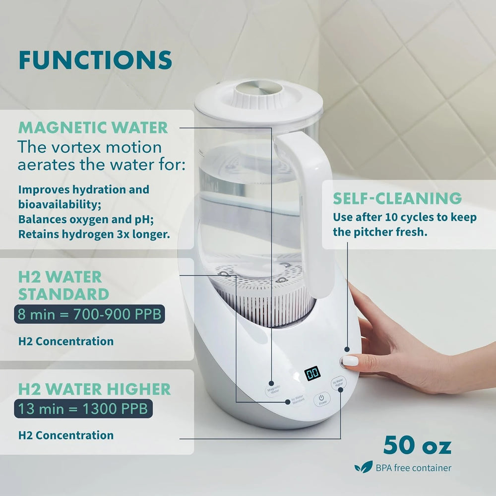 Hydrogen Water filter