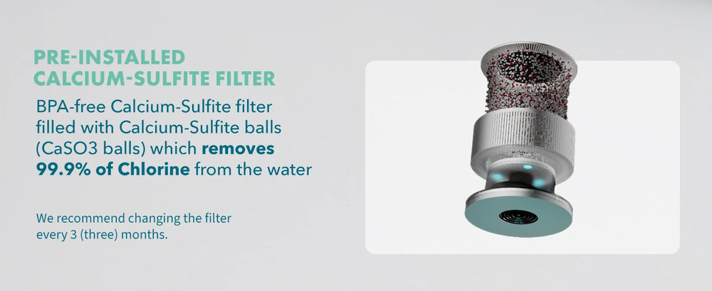 Hydrogen Water filter