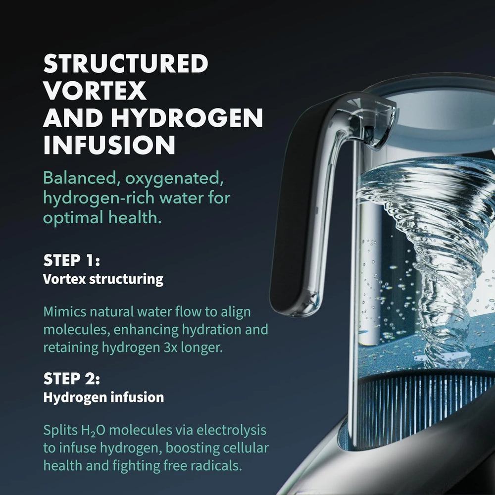 Hydrogen Water filter