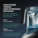 Hydrogen Water filter
