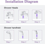 Scented Shower Water Purifier