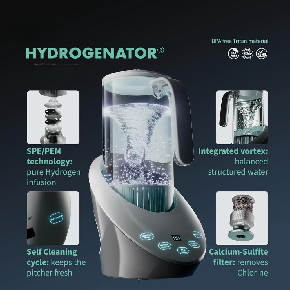 Hydrogen Water filter