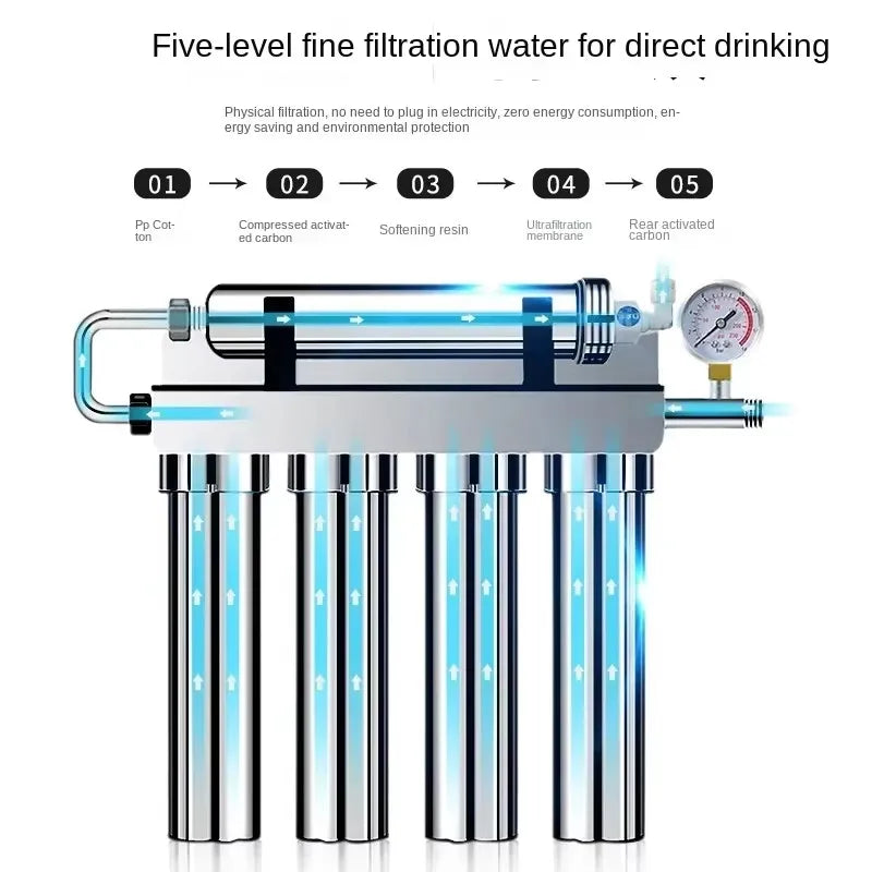 Drinking water filter